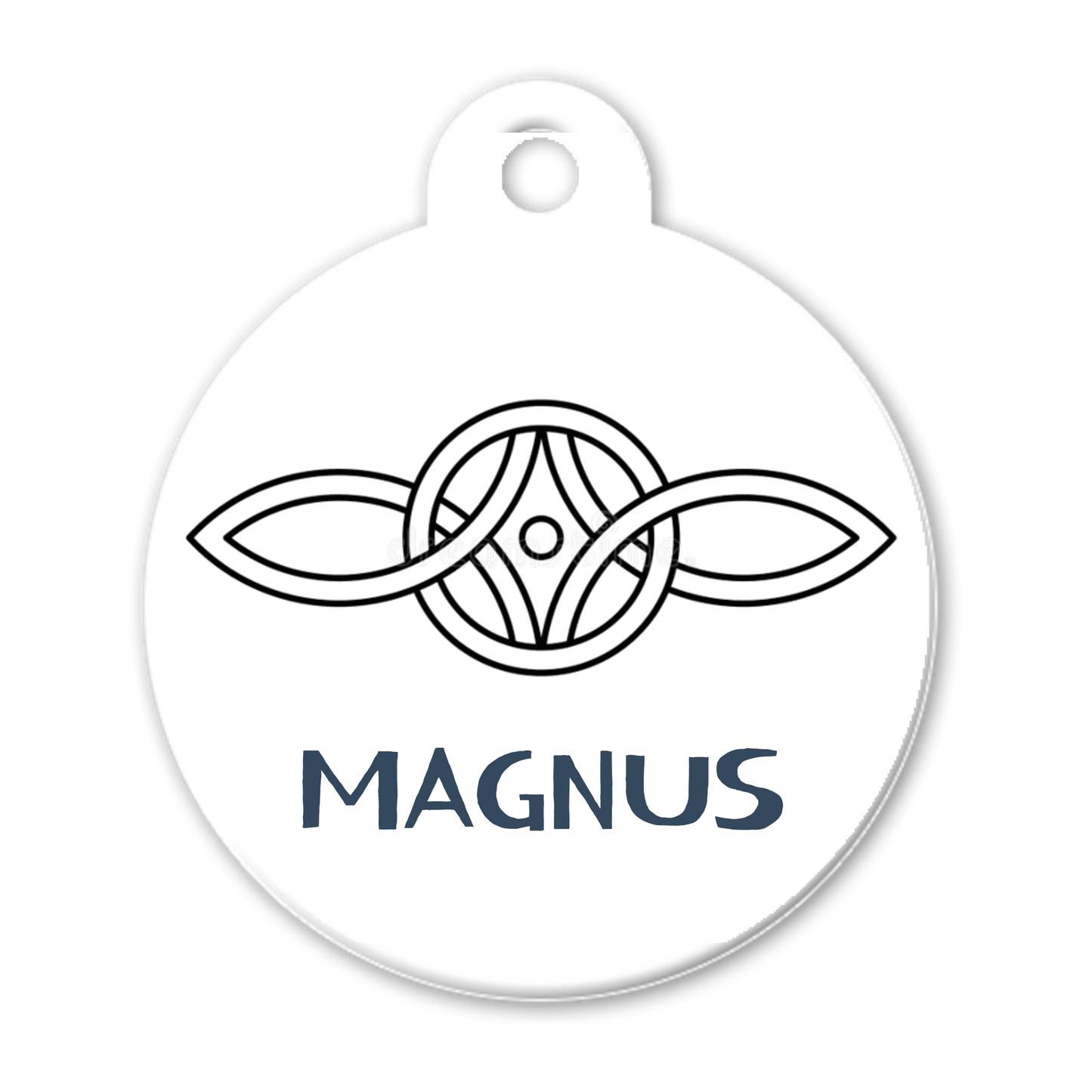 Create Custom tag
